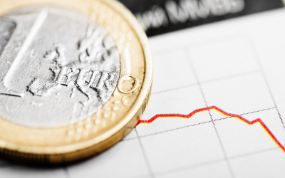 European farmers earned less money in 2015