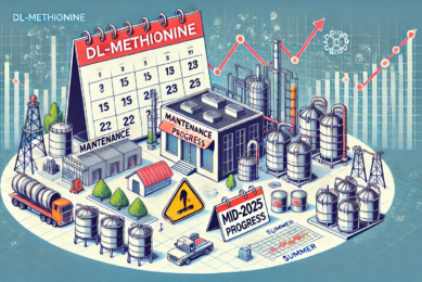 A major manufacturer of DL-Methionine has announced an 8-10 week shutdown for a European production facility in mid-2025, and another manufacturer will have summer maintenance. Despite these developments, the market remains stable.
